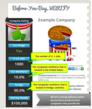 Sequester Creates Good, Bad and Ugly Economics For Everyone, Reports...